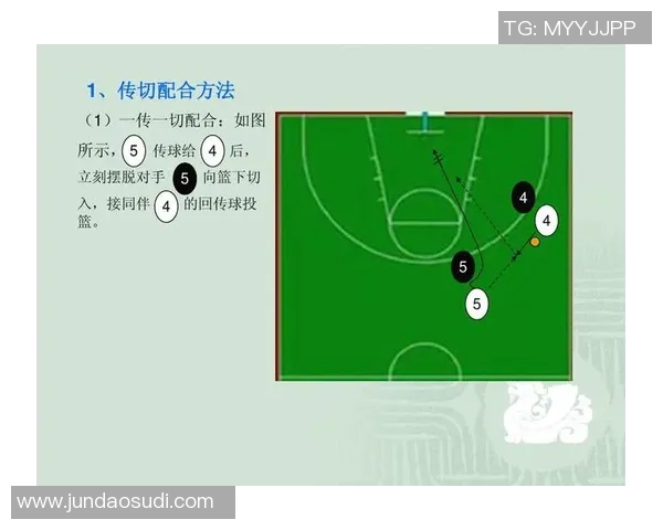 V5在冠军杯中的技术表现分析与战术解读