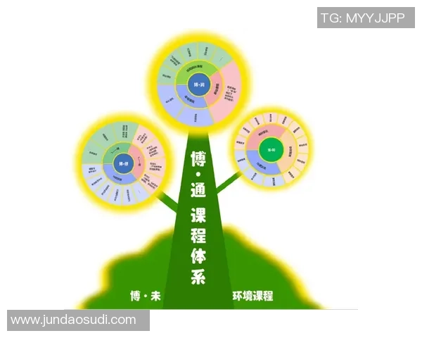 上海篮球队的控制革新探索与发展路径分析及未来展望